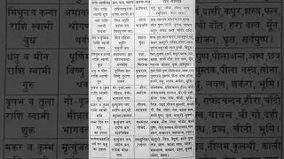 Jyotish tantra shodh manch