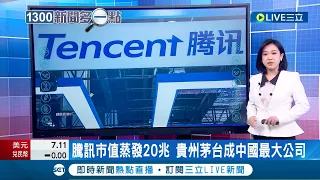 騰訊股價"跌跌不休"市值蒸發20兆! 貴州茅台超車成中國市值最高公司｜主播 呂蓓君｜【國際大現場】20221003｜三立新聞台