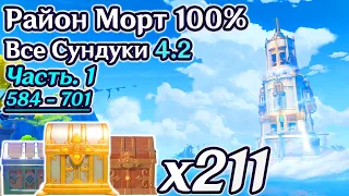 🔴ВСЕ СУНДУКИ ФОНТЕЙН 4.2 - Часть 1🔴РАЙОН МОРТ на 100%🔴ФОНТЕЙН НА 100%🔴Лес Эриний на 100%🔴Геншин 4.2🔴