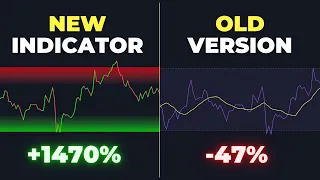 NEW TradingView Indicator is 10x MORE ACCURATE Than RSI ( No One Knows )