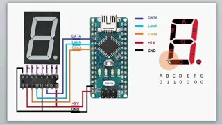 How to Control Multiple 7 Segments with Arduino and Shift Register 74HC595