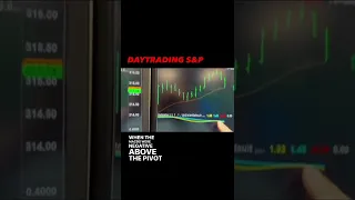 DAY TRADING S&Ps WITH STEVE KALAYJIAN