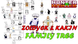 Zoldyck And Kakin Family Tree (Hunter X Hunter)