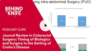 Journal Review in Colorectal Surgery: Timing of Biologics and Surgery of Crohn’s Disease