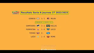 Classement et Resultats Serie-A Journee 27 2022/2023