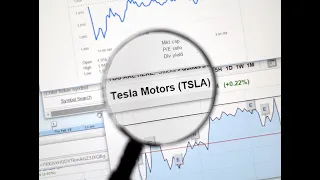 InvestoTrader | Tőzsdepiaci körkép | Tőzsde percek | Tesla