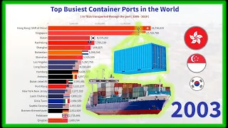 Top Busiest Container Ports in the World 🚢