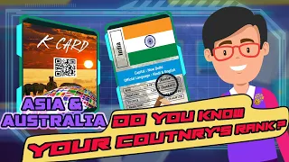 Episode - 2 | Asia & Australia | KNOW THE COUNTRIES AND THEIR RANKINGS | NUMISMATICS ACADEMY