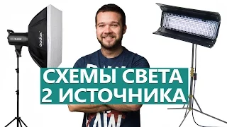 СХЕМЫ СВЕТА с двумя источниками при видеосъемке