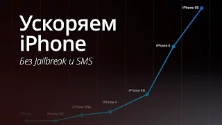 Как ускорить работу с iPhone в несколько раз