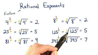 Rational (Fractional) Exponents - Visualizing Algebra