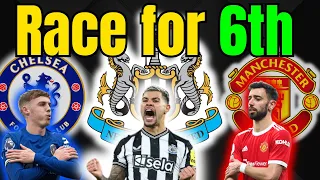 Will Newcastle Finish 6th? | NUFC Latest News | Race For Europa League