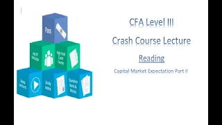 CFA Level III Capital Market Expectation Part II I Summary I Crash Course Lecture