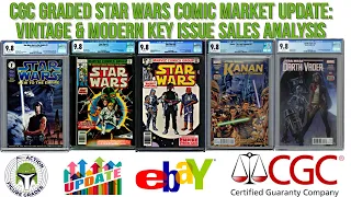 Graded Star Wars Comics Market Update | Sales Price Analysis and Trends | CGC Comic Books