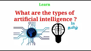 What are the types of Artificial Intelligence?|LearnItInTamil|Tamil