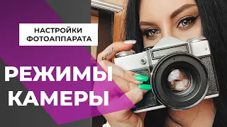 Режимы фотоаппарата | Настройки камеры | [2021]