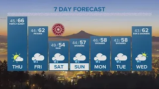 KGW Forecast: 11 p.m., Wednesday May 1, 2024