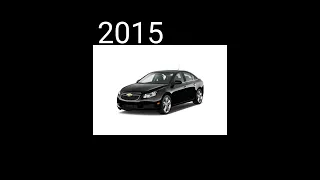 evolution of Chevrolet Cruze (2009-2022)