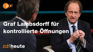 Wie kann der Lockdown gelockert werden? | Markus Lanz vom 02. März 2021