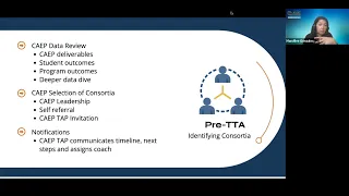 CAEP TAP Informational session on Targeted Technical Assistance
