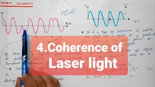 LASER | Lecture 7 | Coherence of Laser light