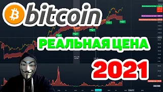 🔥 Биткоин (BTC) ПЕРЕКУПЛЕН - ОСТОРОЖНО! - 20 827$ реальная себестоимость майнинга Bitcoin в 2021!🔥