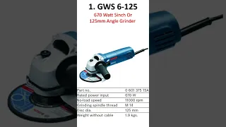 Day 2 | Video 1 | Bosch AG5 Angle Grinder Range | GWS 6-125 | GWS 900-125 S | GWS 14-125 | GWS17-125