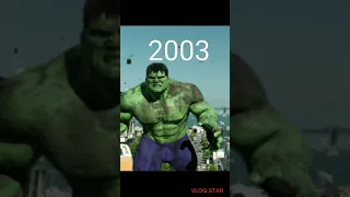 Hulk over the years 1978-2019 evolution #shorts