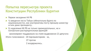 Политические отношения и процессы в Республике Бурятия (Будаев Б.С.) - 3 лекция