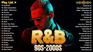 2000s R&B Party Mix ||  Ne Yo, Beyonce,Mary J Blige, Usher, Chris Brown, The Weeknd