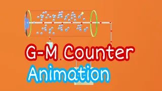 How GM Counter Works Animation | Physics Animation | Physics mee