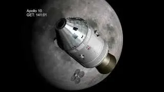 Apollo 10 (Full Mission 29) Unedited Version