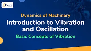 Vibration and Oscillation - Basic Concepts of Vibration - Dynamics of Machinery