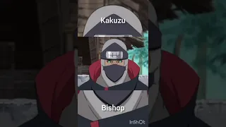 Meaning of Anime Characters name Part-1(Naruto series -3) #naruto #anime #akatsuki