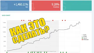 1500% за 3 Часа! Как Грамотно Разогнать Маленький Депозит?