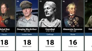 100 Величайших Полководцев Мира