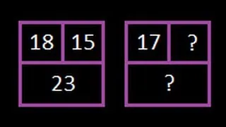 Number Patterns and Puzzles : Tricks and Solutions (Difficulty - Medium)