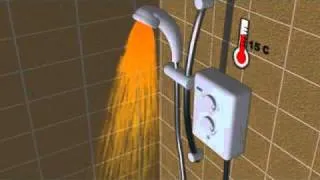 Electric Showers: "What is an electric shower?" video from Triton Showers