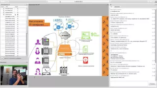 Вебинар: IP телефония - обзор технологии