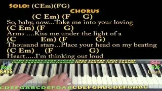 Thinking Out Loud (Ed Sheeran) Piano Cover Lesson  in C with Chords/Lyrics