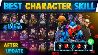 Best character skill combination in free fire || Headshot character 😱 || Free fire character skill
