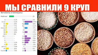 Прекратите есть эти Крупы вы только вредите себе