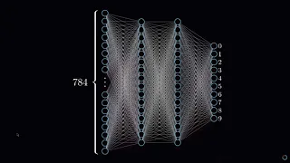 ARTIFICIAL INTELLIGENCE: But what *is* a Neural Network? | Chapter 1, deep learning