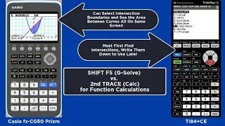 Activity 24: Finding Area Between 2 Curves w/Casio fx-CG50 Prizm vs. TI84+CE Graphing Calculators