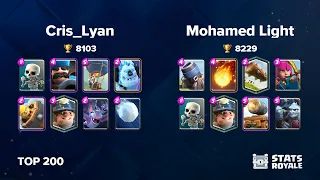 Cris_Lyan vs Mohamed Light [TOP 200]