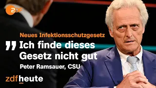 Diskussion: Wohin bringt uns das Infektionsschutzgesetz? | Markus Lanz vom 22. April 2021