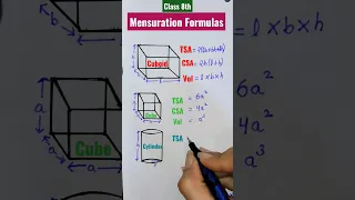 TSA, CSA & Volume of Cylinder, Cube & Cuboid|Maths|Class 8th