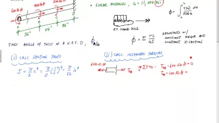 Angle of Twist Example 1 - Torsion - Mechanics of Materials