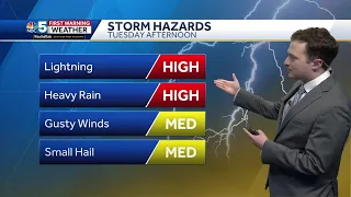 Video: Showers and storms Tuesday afternoon (5-21-24)
