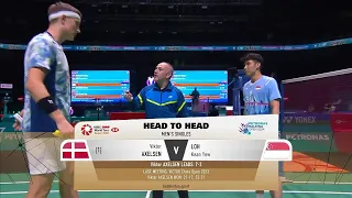 R32 - MS | Victor Axelsen (DEN) vs Loh Kean Yew (SGP) | Malaysia Open 2024